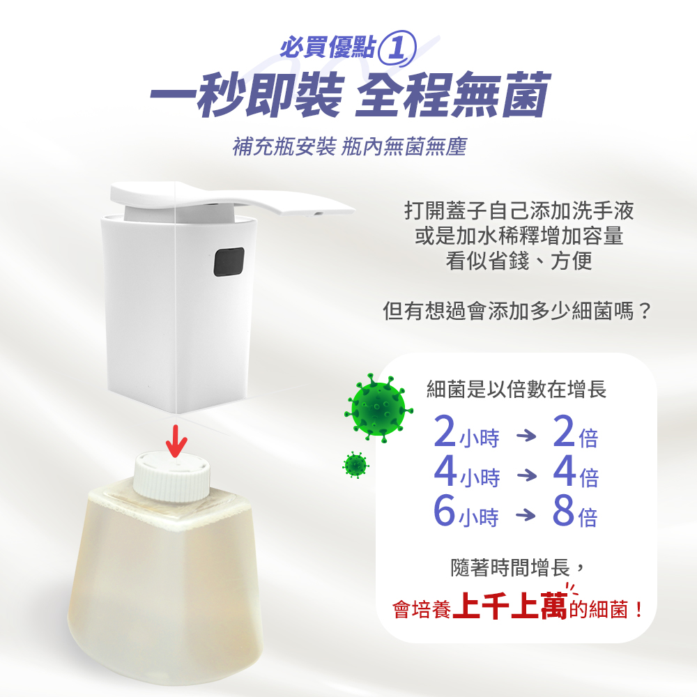 愛洗手自動給皂機補充瓶單入組