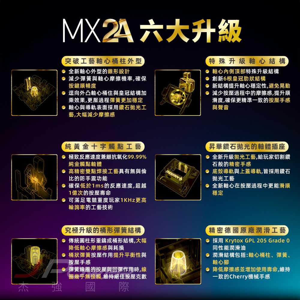 CHERRY MX Board 3.0S 白 MX2A玉軸