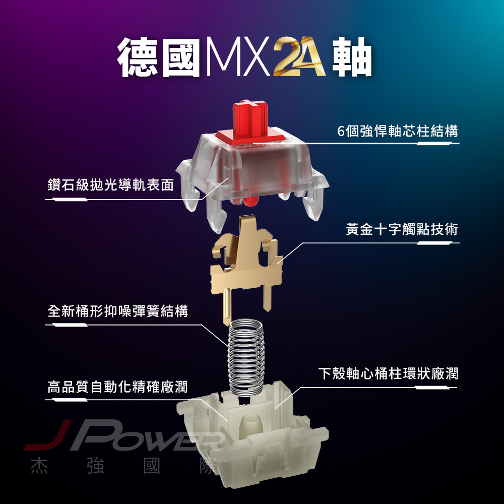 CHERRY MX Board 3.0S 白 MX2A 靜音紅軸