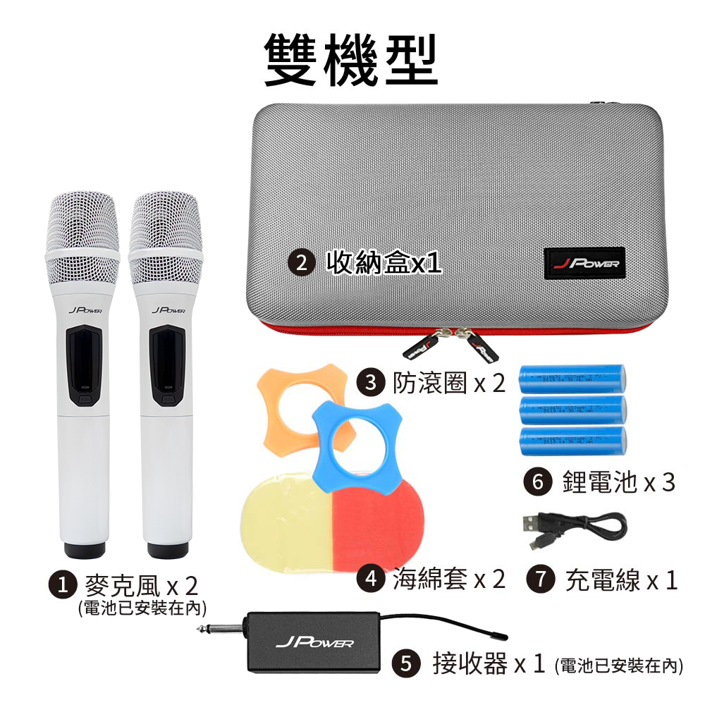 震天雷UHF無線麥克風 - 雙機型 (珍珠白)