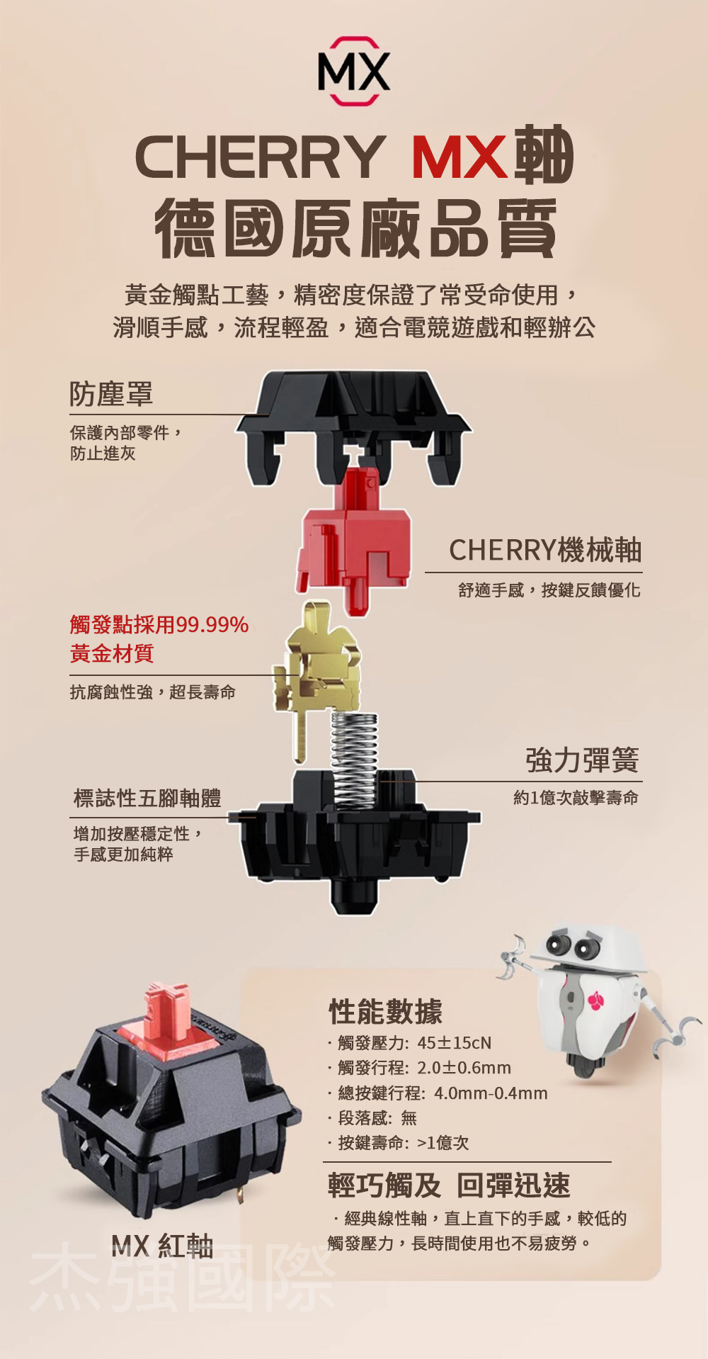  MX2.0S 無線 蒼穹 MX2A 白 紅軸