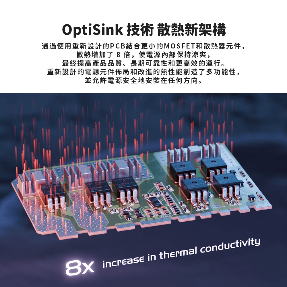 海韻 Seasonic ATX3 CORE GX-650 金牌全模