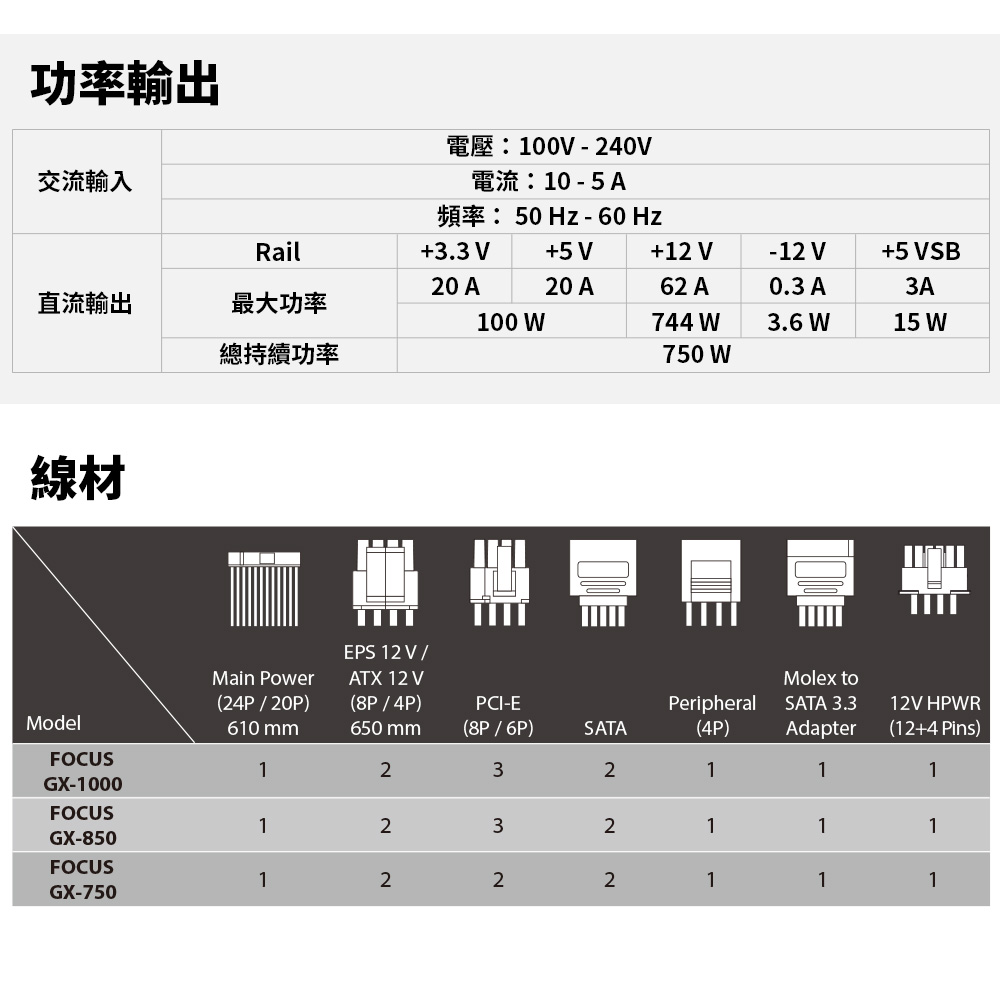 Seasonic 海韻 ATX3 Focus GX-750 金牌全模