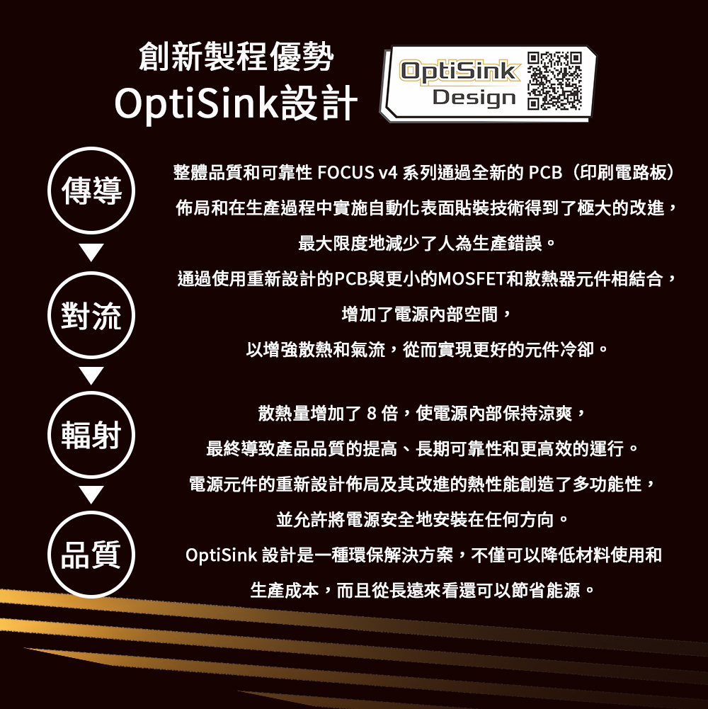 Seasonic 海韻 ATX3 Focus GX-750 金牌全模