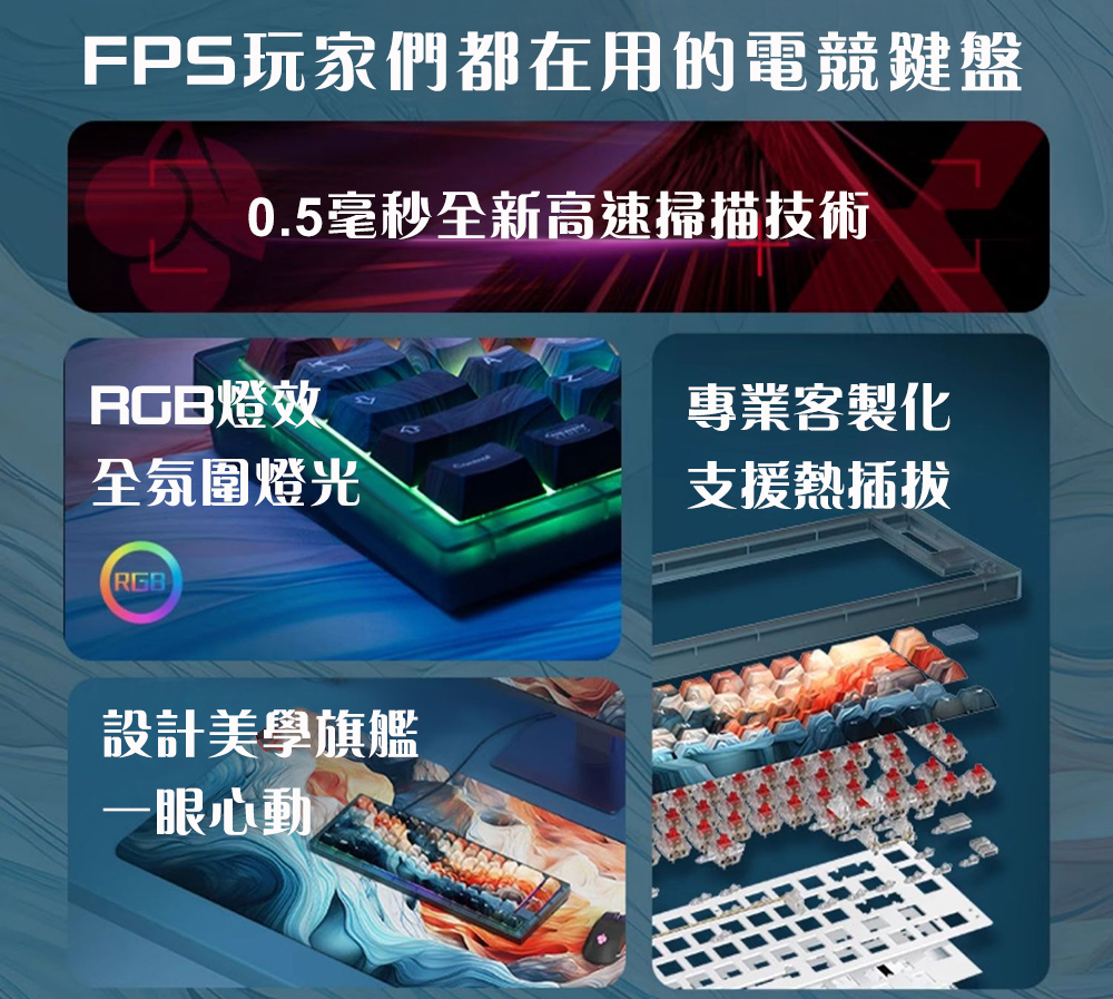 Cherry K5V2 RGB AMNIS 洪流 (PBT英刻) (紅軸)