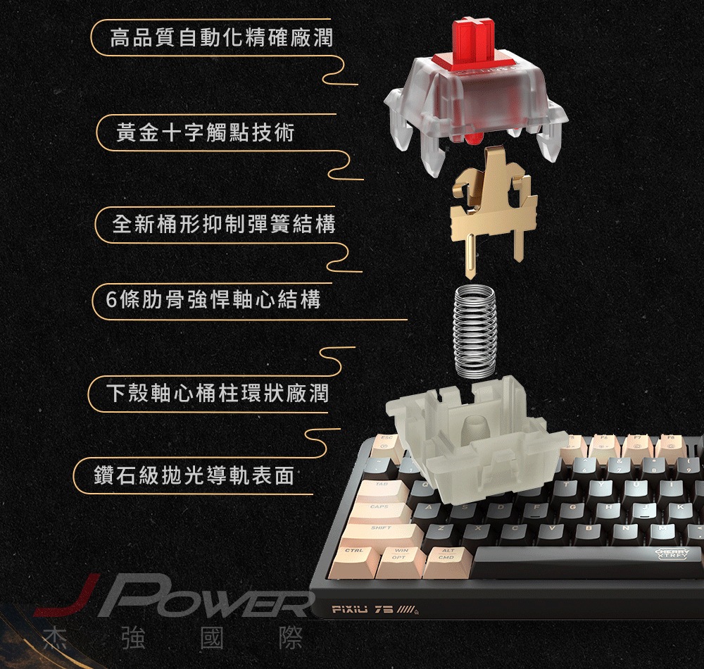 Cherry 無線三模 PIXIU75 RGB MX2A 混天綾紅軸