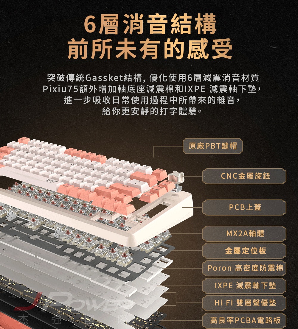 Cherry 無線三模 PIXIU75 RGB MX2A 混天綾紅軸