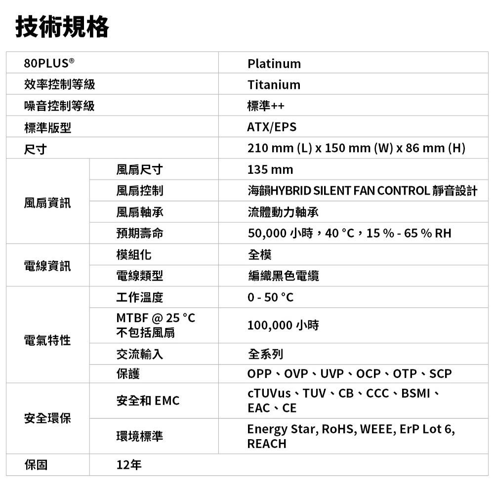 海韻 Seasonic ATX3 PRIME PX 2200  白金全模 電源供應器(220V)