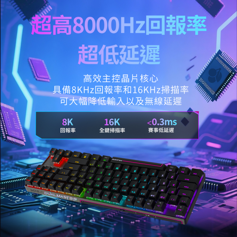 Cherry 無線三模 MX8.2 PRO TMR TKL 白-魔晶磁軸