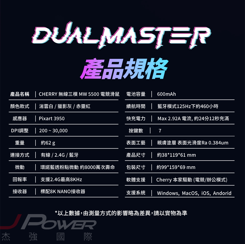 Cherry 無線三模 MW5500黑-電競滑鼠