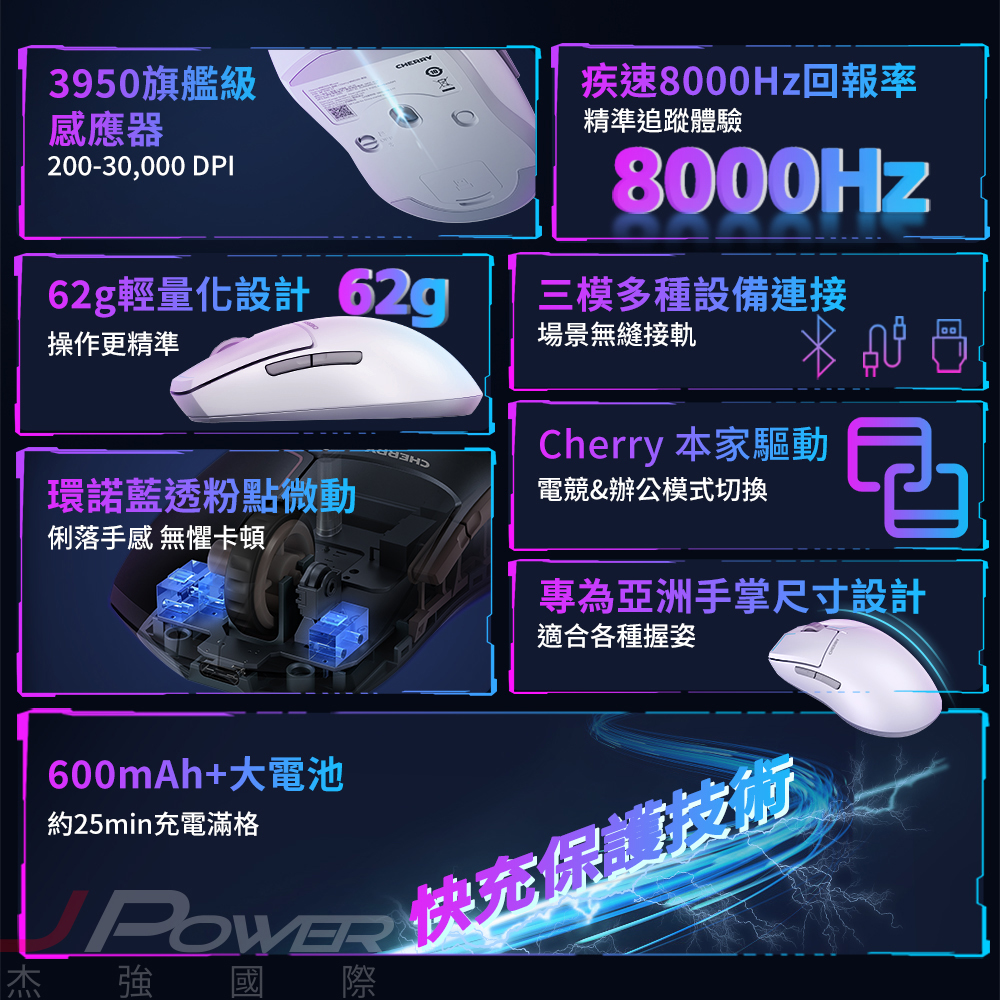 Cherry 無線三模 MW5500黑-電競滑鼠