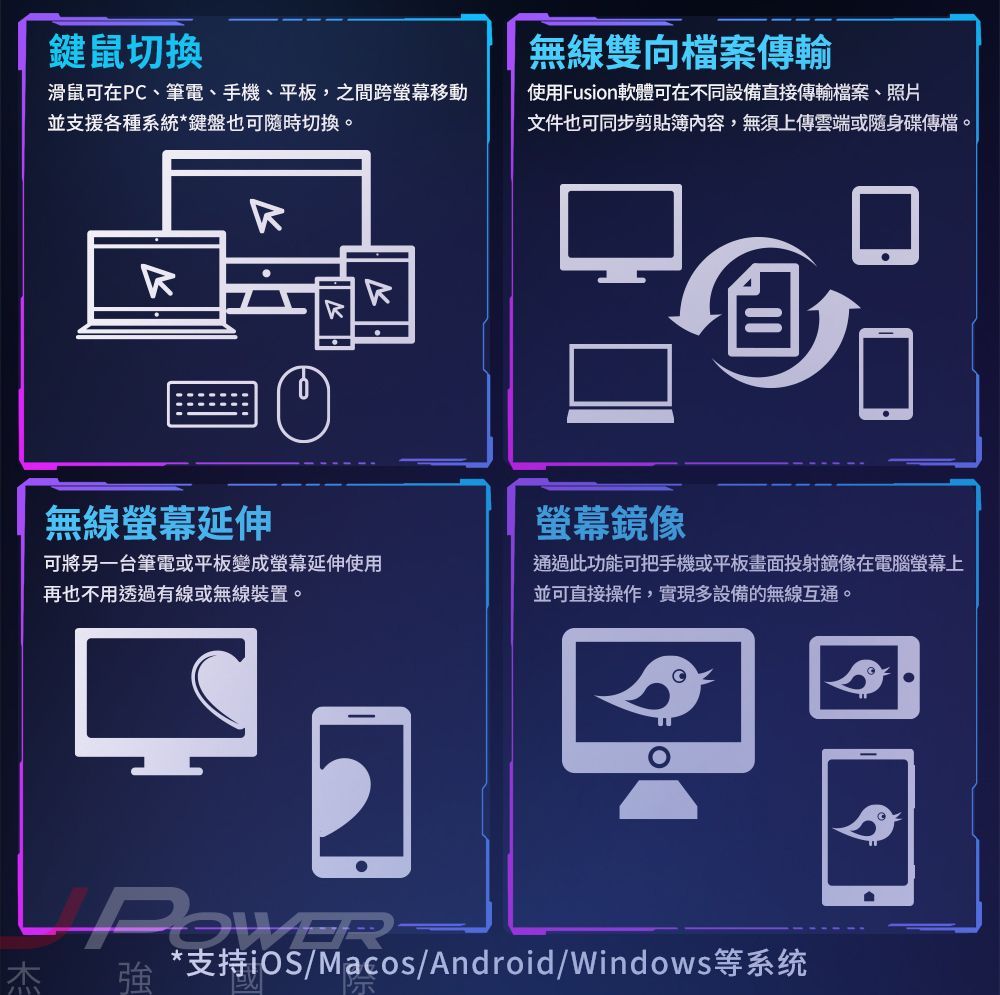 Cherry 無線三模 MW5500黑-電競滑鼠