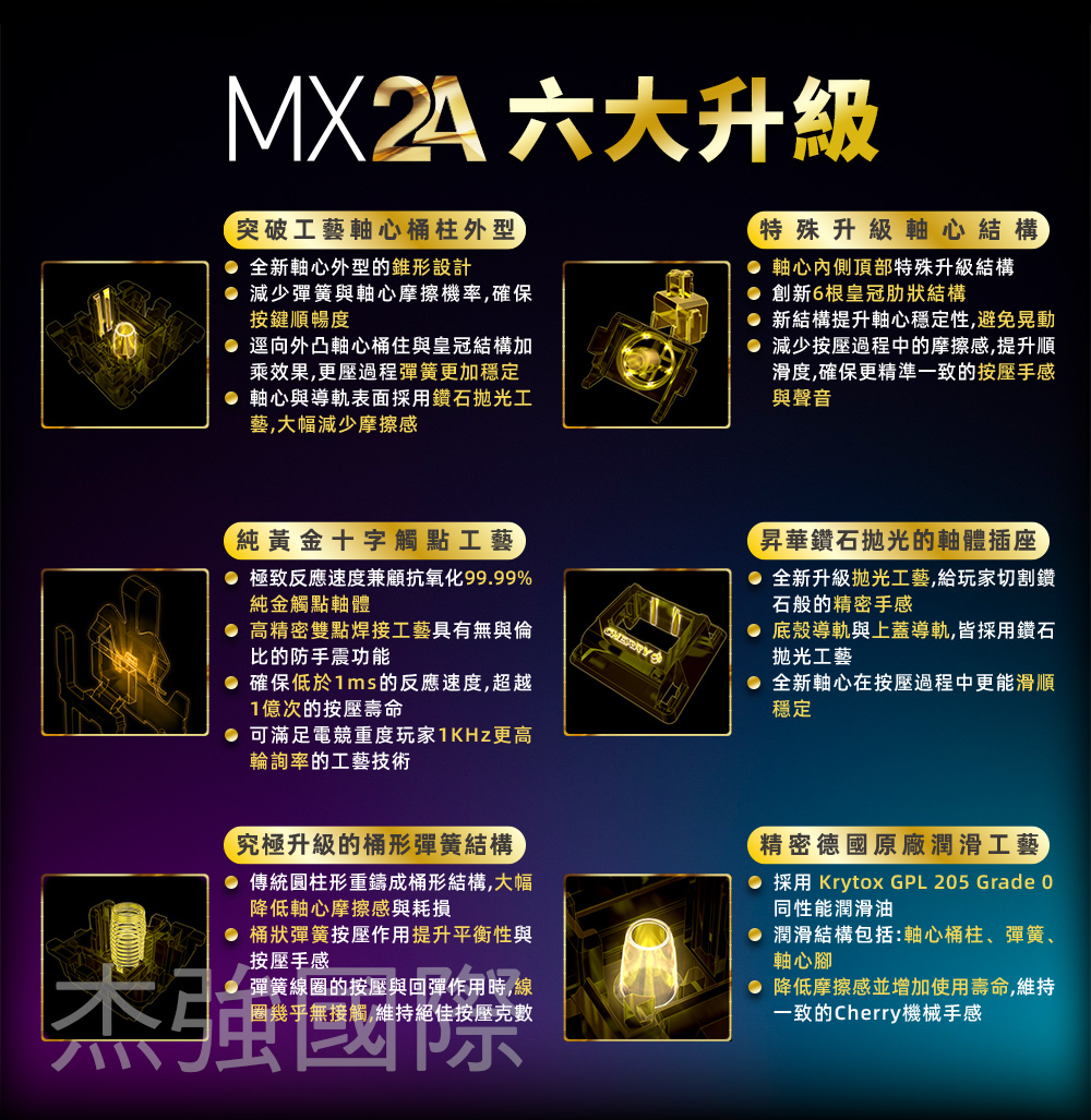  MX2.0S 無線 蒼穹 MX2A 白 茶軸 