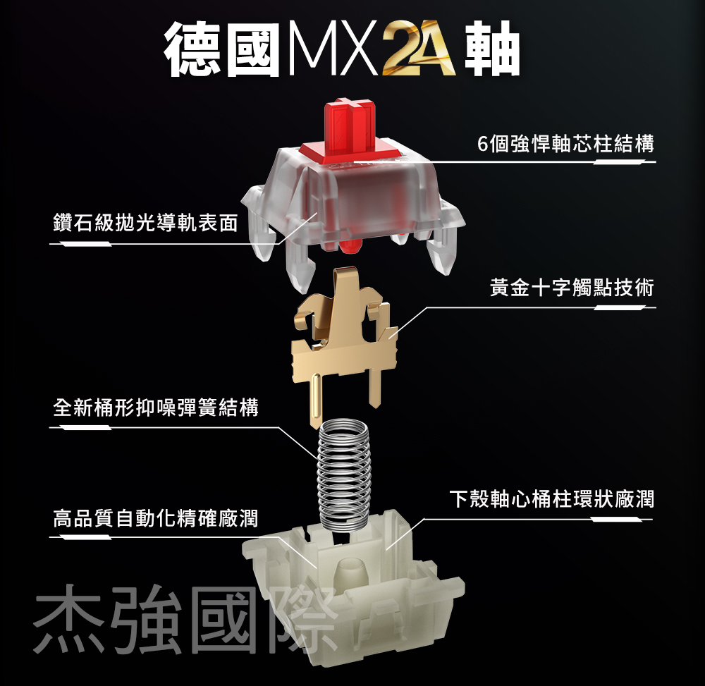 MX2.0S 無線 夜鷹MX2A 墨綠黑 紅軸