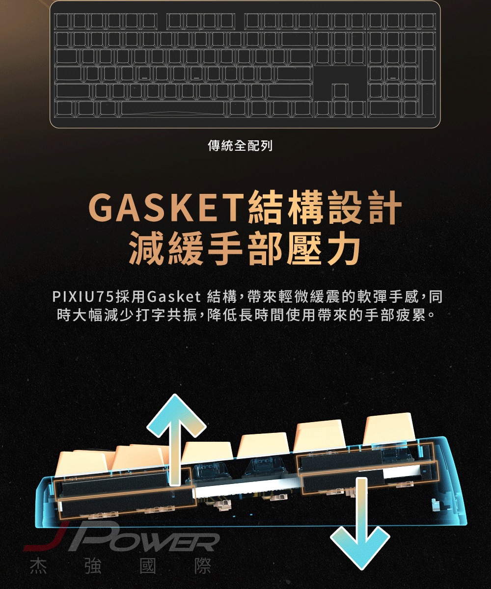 Cherry 無線三模 PIXIU75 RGB MX2A 金箍棒紅軸