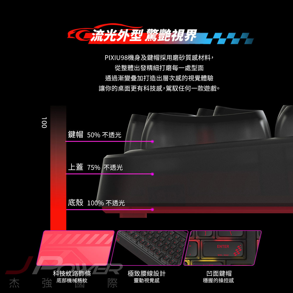 Cherry 無線三模 PIXIU98 RGB 黑-紅軸MX2A 