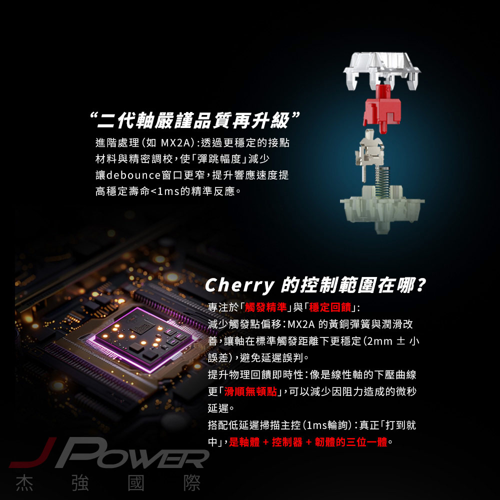 Cherry 無線三模 PIXIU98 RGB 黑-紅軸MX2A 