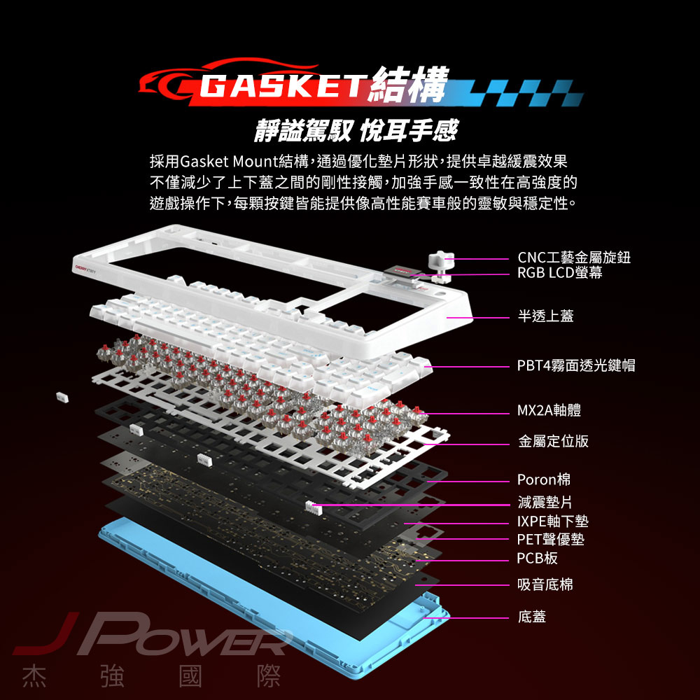 Cherry 無線三模 PIXIU98 RGB 黑-紅軸MX2A 