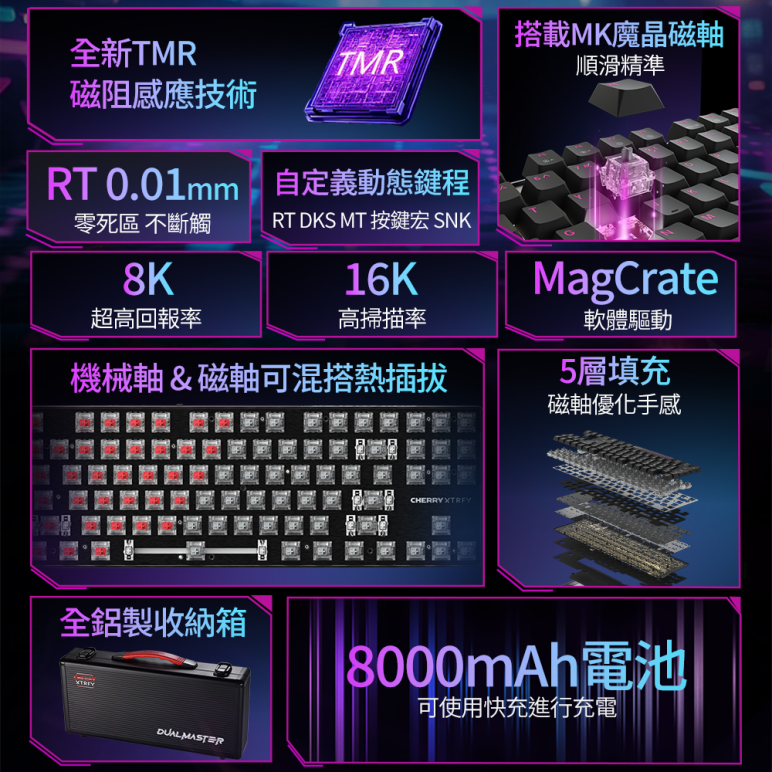 Cherry 無線三模 MX8.2 PRO TMR TKL 黑-魔晶磁軸