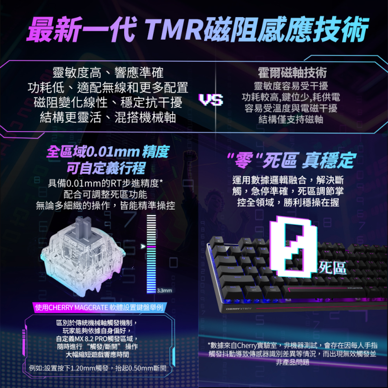 Cherry 無線三模 MX8.2 PRO TMR TKL 黑-魔晶磁軸