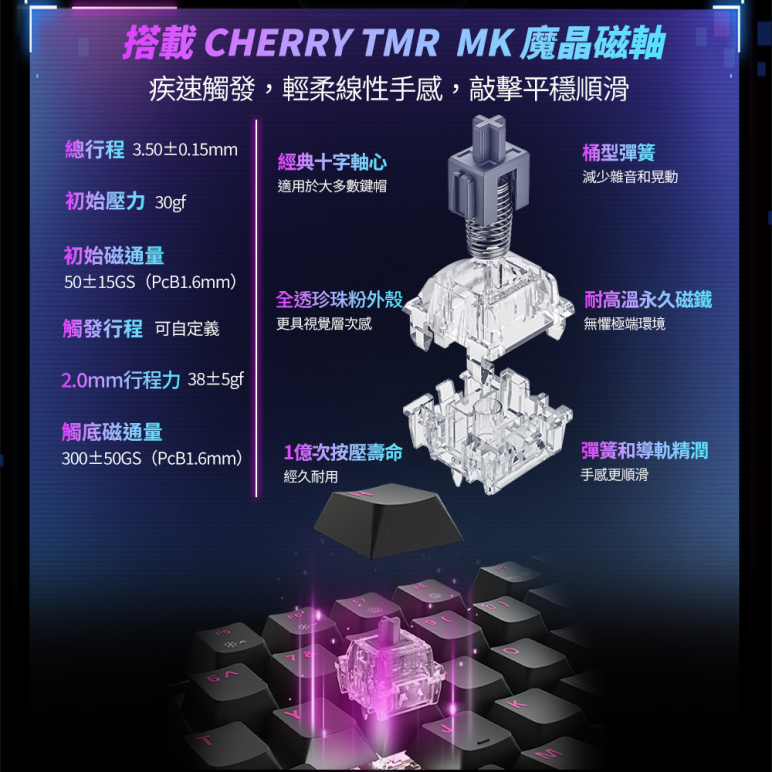 Cherry 無線三模 MX8.2 PRO TMR TKL 黑-魔晶磁軸