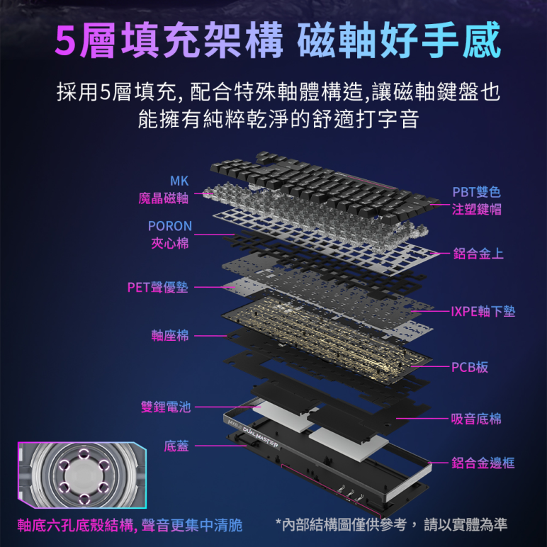 Cherry 無線三模 MX8.2 PRO TMR TKL 黑-魔晶磁軸